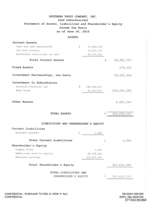 Preview of EFTA01381868