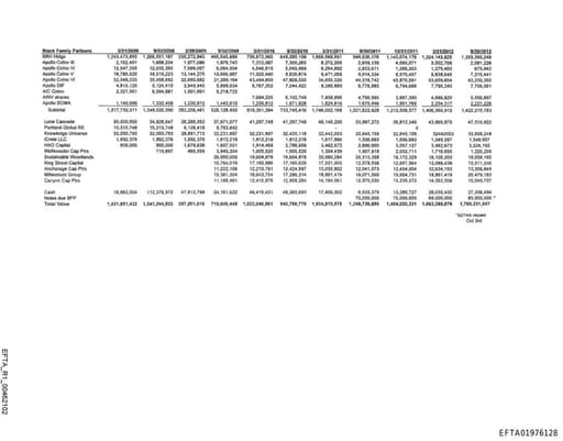 Preview of EFTA01976128