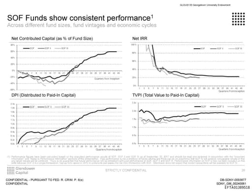 Preview of EFTA01389518