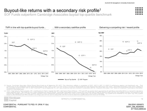Preview of EFTA01389516