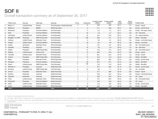 Preview of EFTA01389552