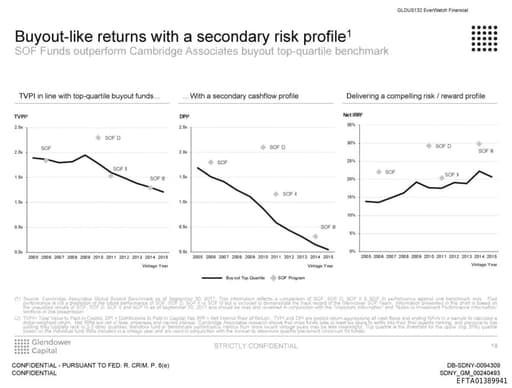 Preview of EFTA01389941