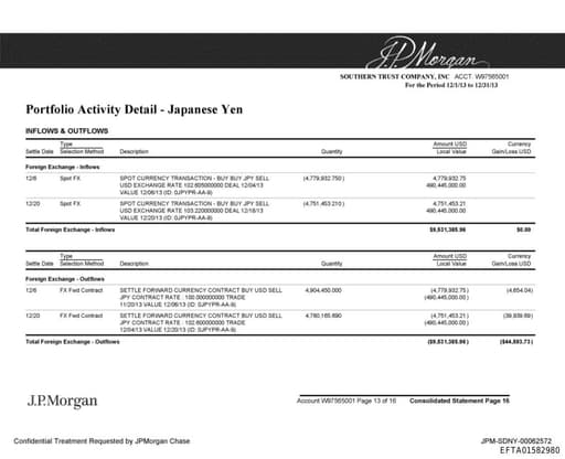 Preview of EFTA01582980