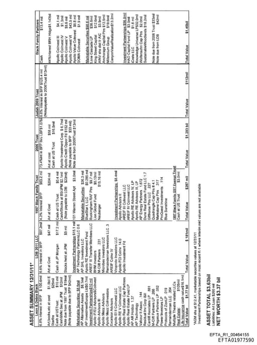 Preview of EFTA01977590