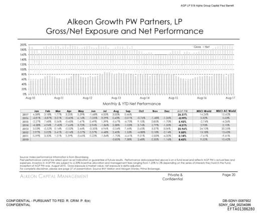 Preview of EFTA01386280