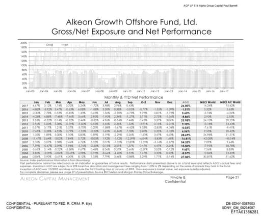 Preview of EFTA01386281