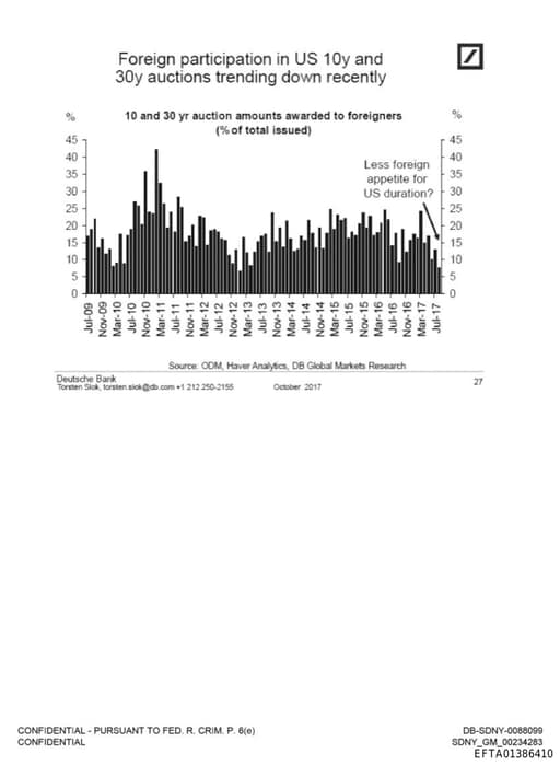 Preview of EFTA01386410