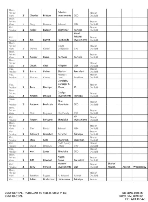 Preview of EFTA01386420