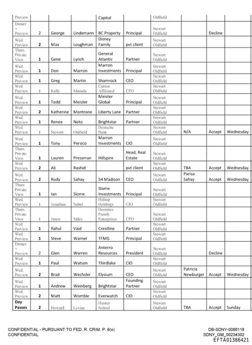 Preview of EFTA01386421