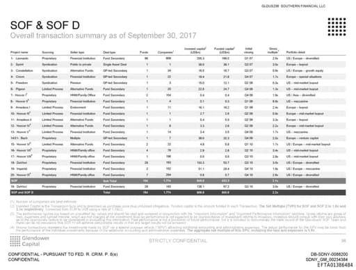 Preview of EFTA01386484