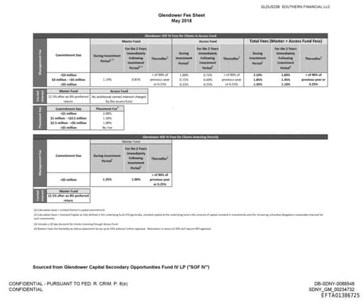 Preview of EFTA01386725