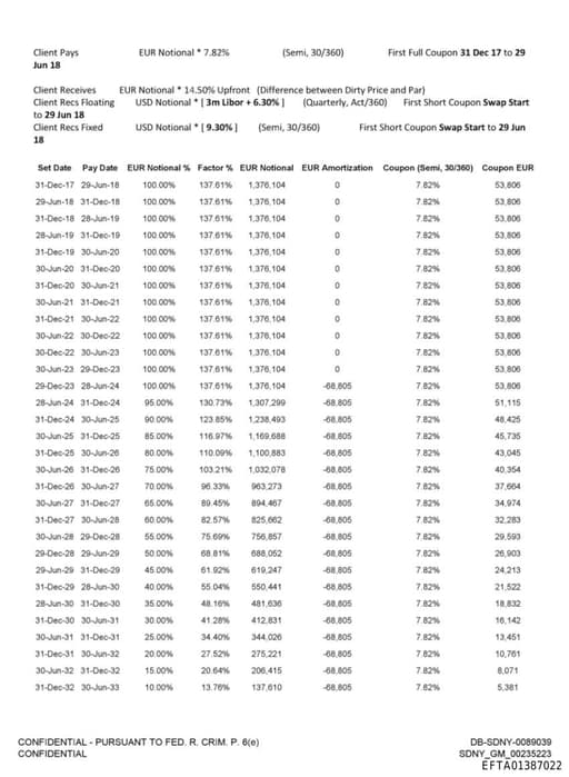 Preview of EFTA01387022