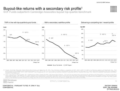 Preview of EFTA01391533