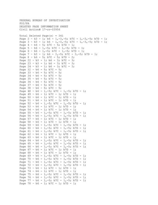 Preview of Epstein_Part_21_Redacted