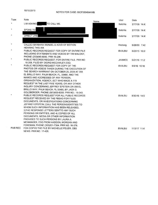 Preview of Stac_Case_Notes_Redacted