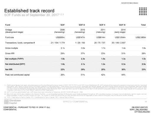 Preview of EFTA01392200