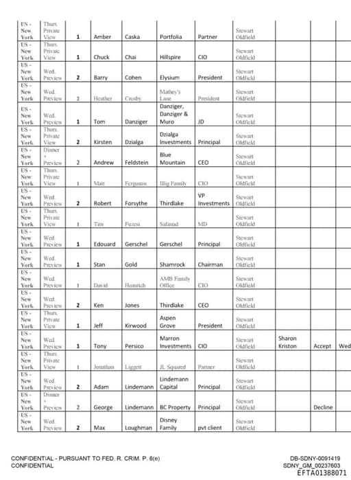 Preview of EFTA01388071