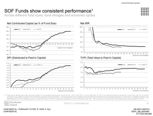 Preview of EFTA01392566