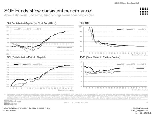 Preview of EFTA01393484