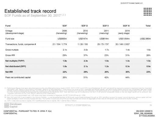 Preview of EFTA01393994