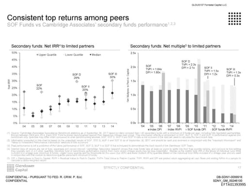 Preview of EFTA01393995
