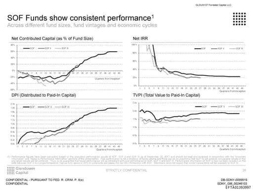 Preview of EFTA01393997