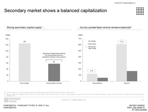 Preview of EFTA01394006