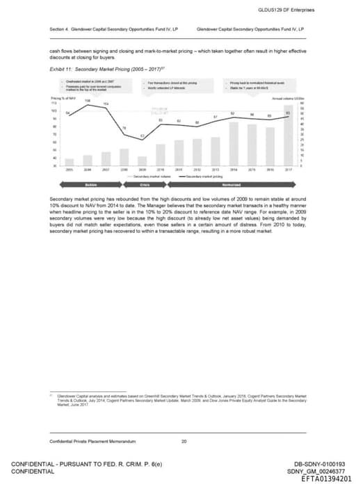 Preview of EFTA01394201