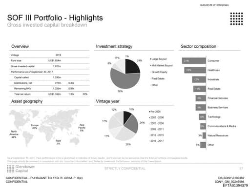 Preview of EFTA01394379