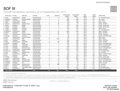 Preview of EFTA01394393