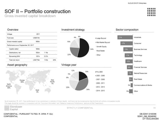 Preview of EFTA01394394