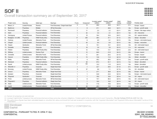Preview of EFTA01394395