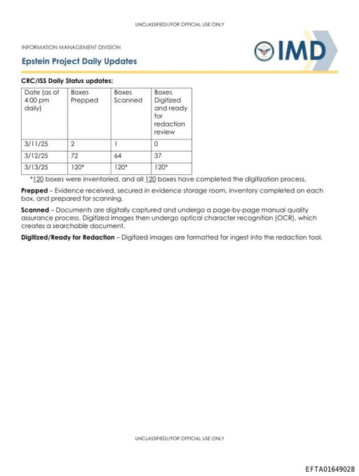 Preview of EFTA01649028