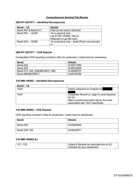 Preview of EFTA01649074