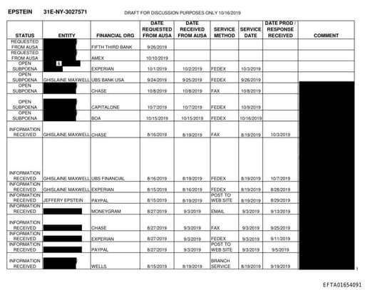 Preview of EFTA01654091
