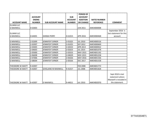 Preview of EFTA01654871
