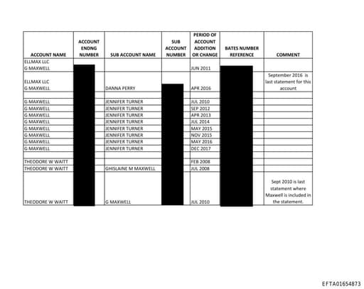 Preview of EFTA01654873