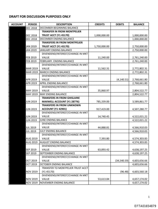 Preview of EFTA01654879