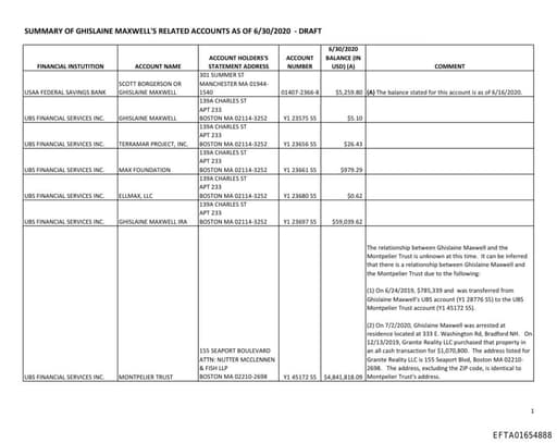Preview of EFTA01654888