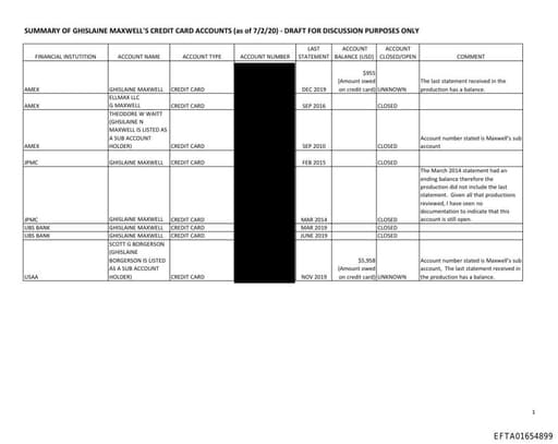 Preview of EFTA01654899