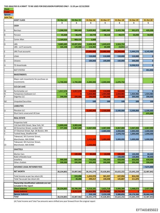 Preview of EFTA01655022