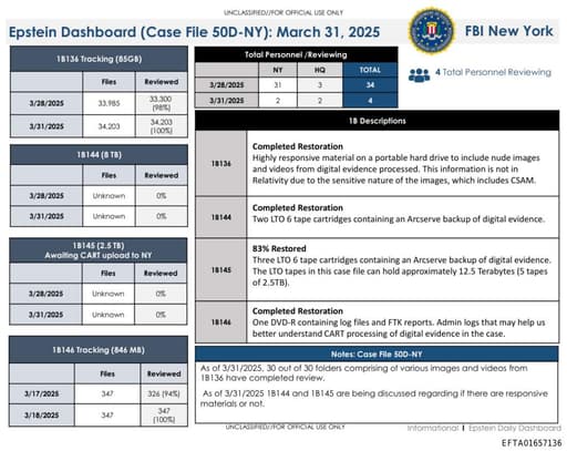 Preview of EFTA01657136