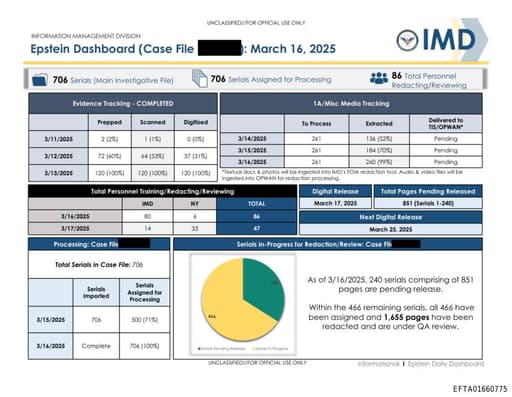 Preview of EFTA01660775