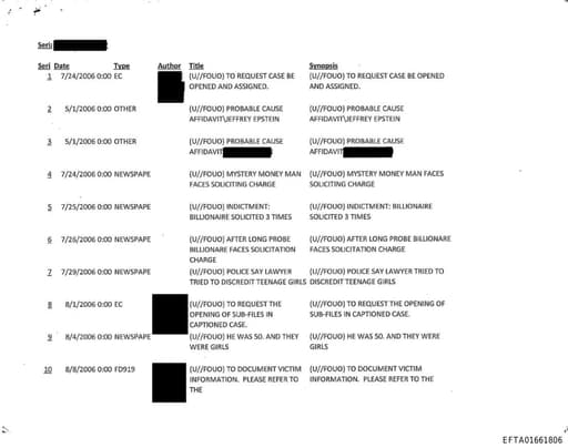 Preview of EFTA01661806