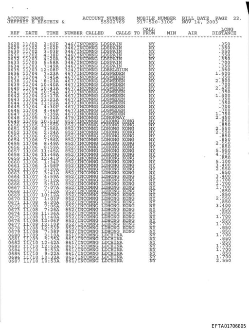 Preview of EFTA01706805