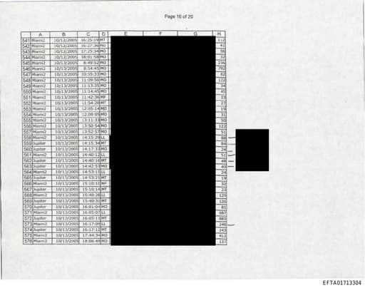 Preview of EFTA01713304