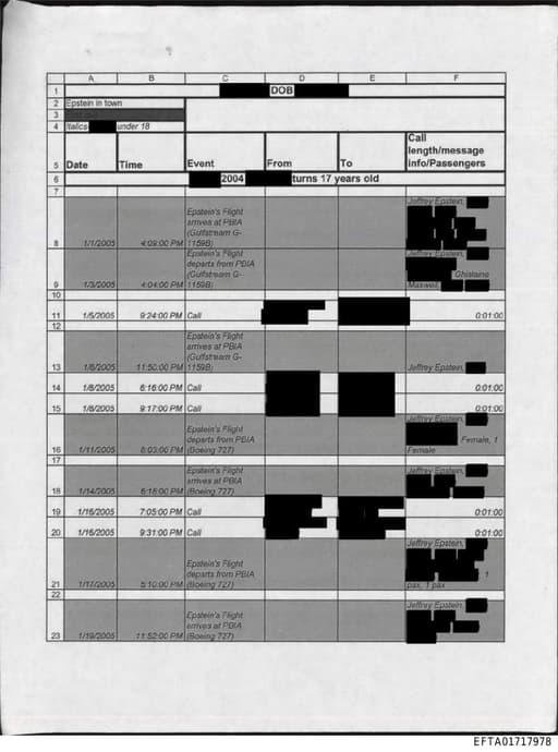 Preview of EFTA01717978
