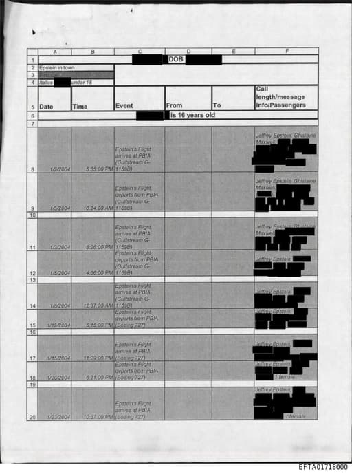 Preview of EFTA01718000