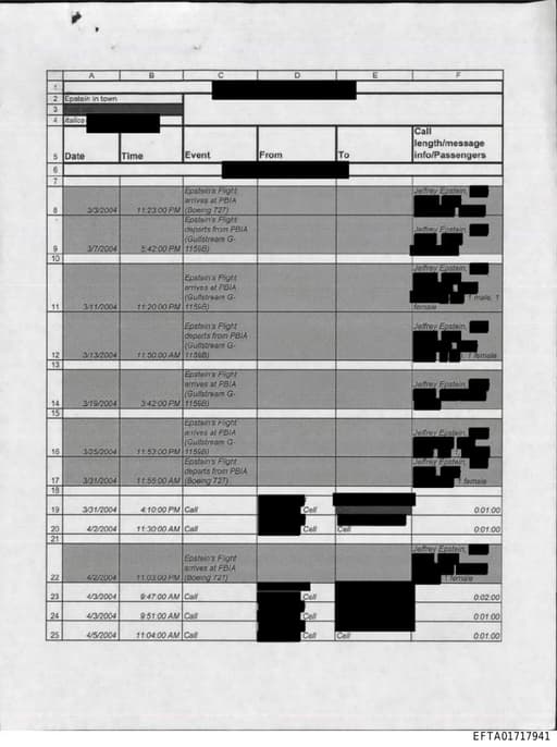 Preview of EFTA01717941