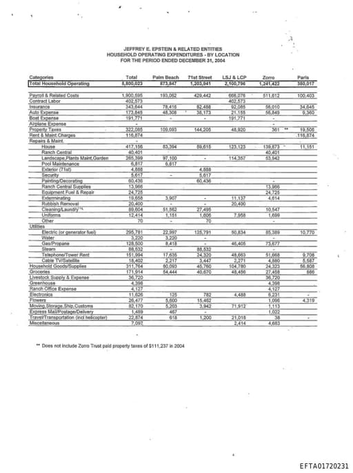 Preview of EFTA01720231